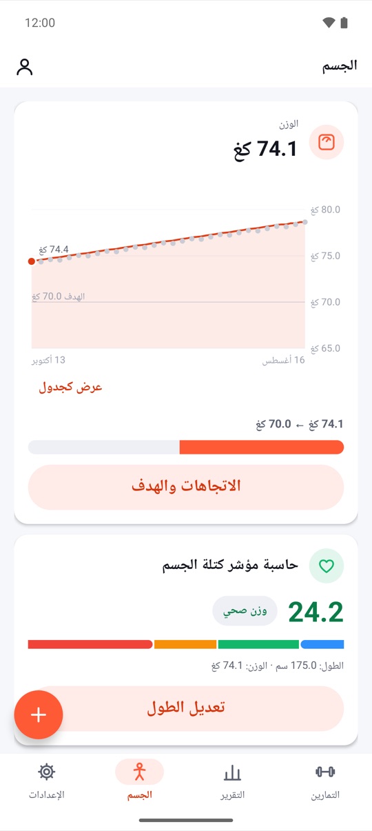 حسب قدراتك.
