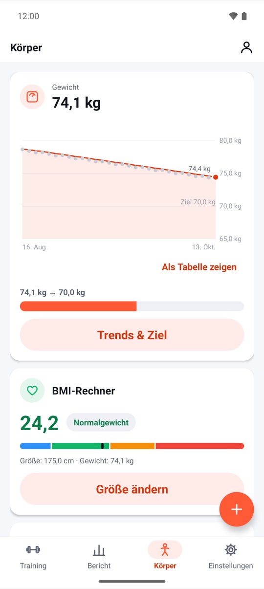 Nach deinen Grenzen.