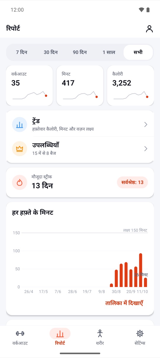 महसूस करें।