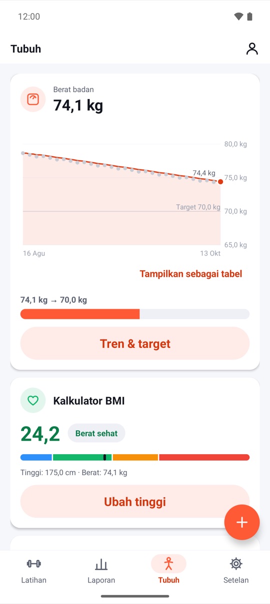 Sesuai batasanmu.