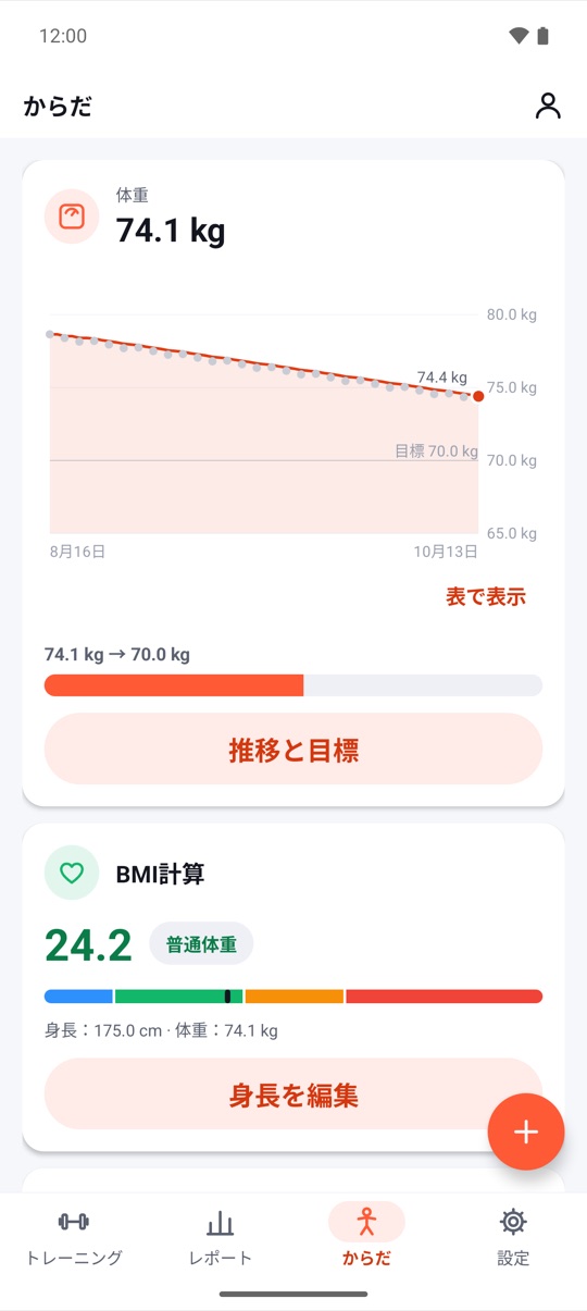 自分のペースで。