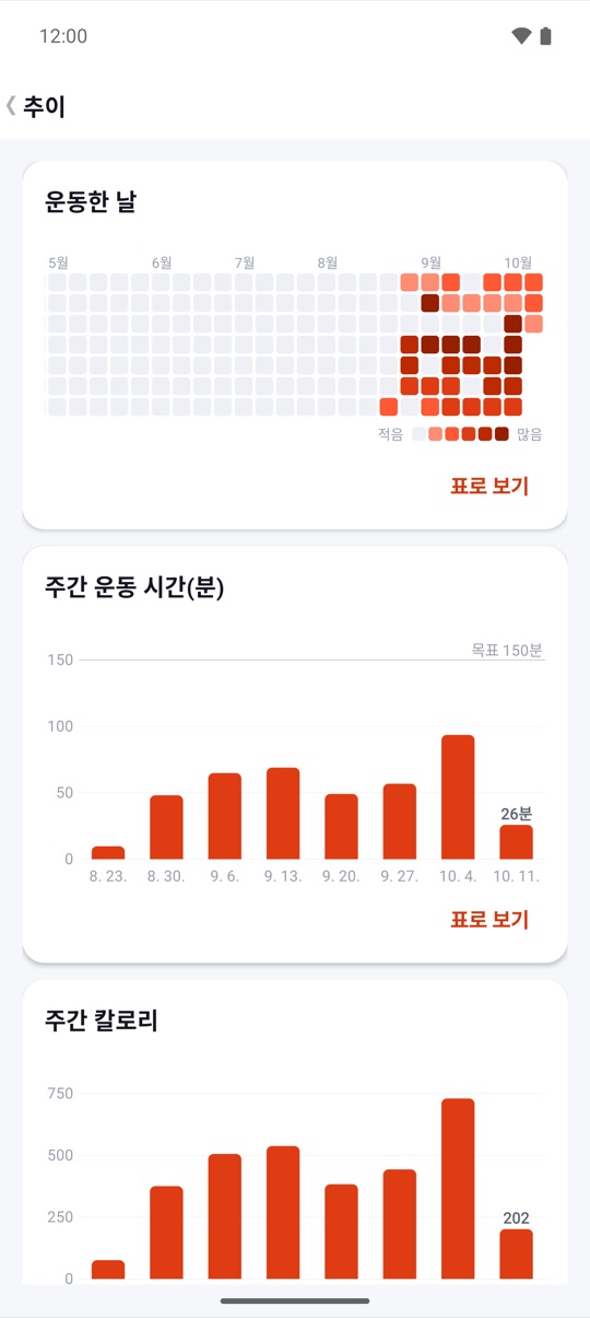 한 번만 설정하고,