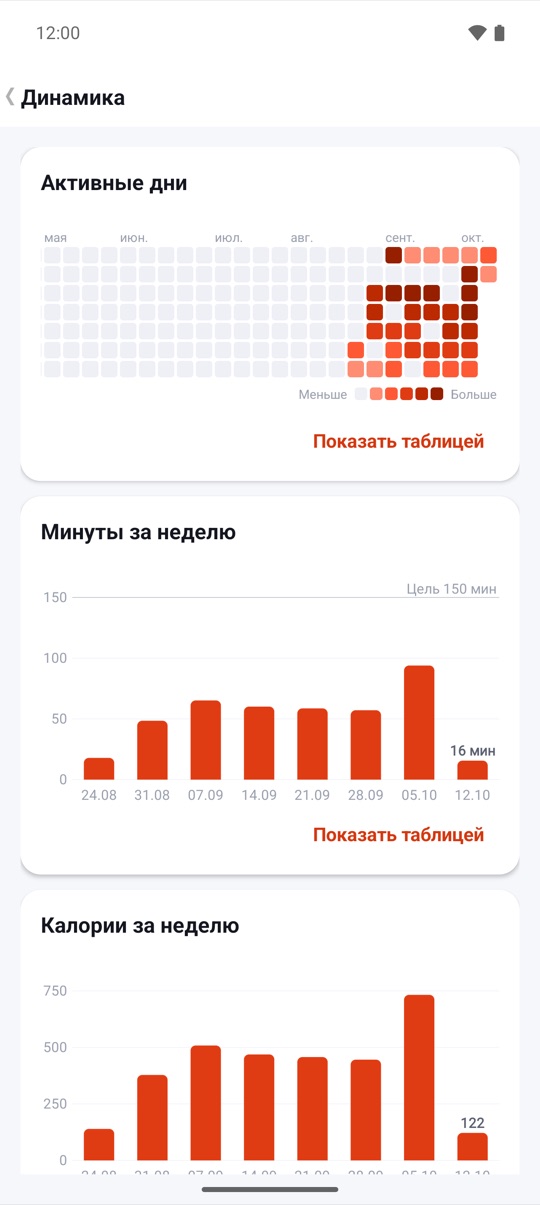 Настройте один раз.