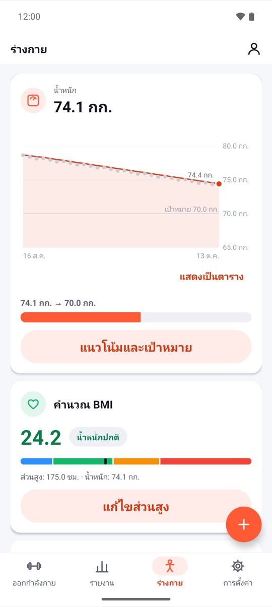 ตามขีดจำกัดของคุณ