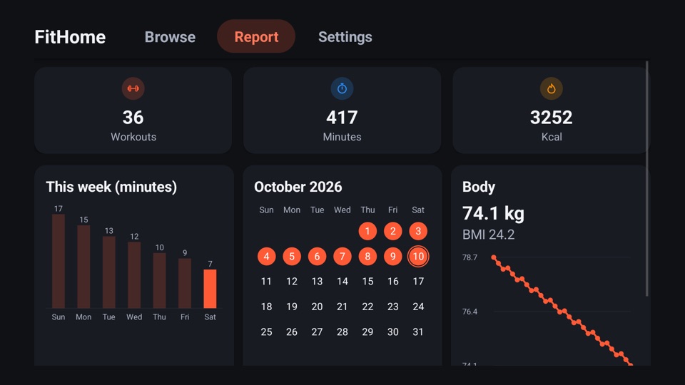 The TV Report tab with tiles for 36 workouts, 417 minutes and 3252 kcal, plus a weekly bar chart, an October calendar and a body weight chart